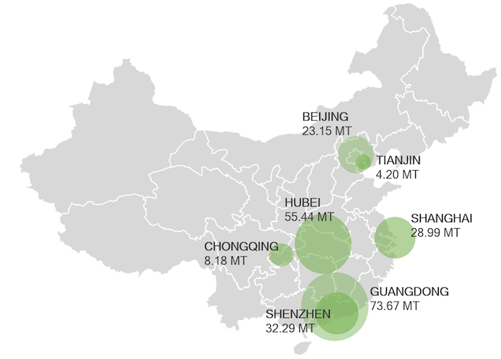 thumbnail image for What’s New with China’s National Carbon Market?